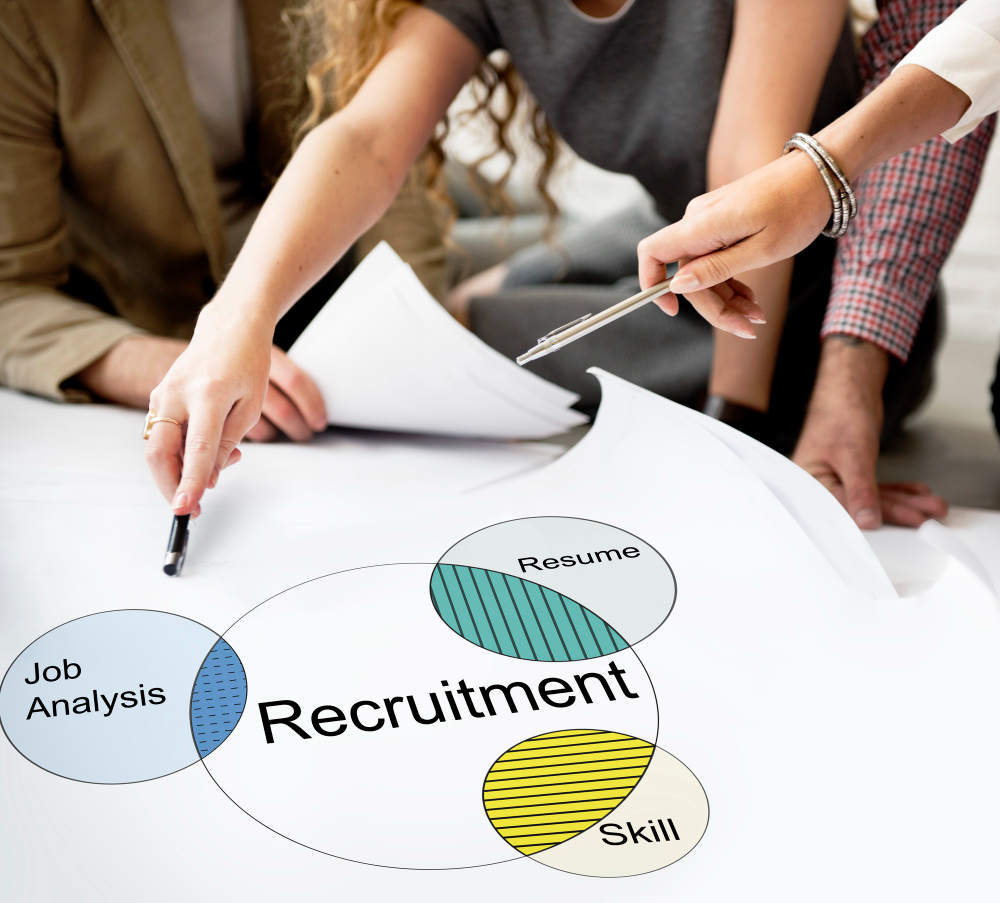 talent acquisition strategies