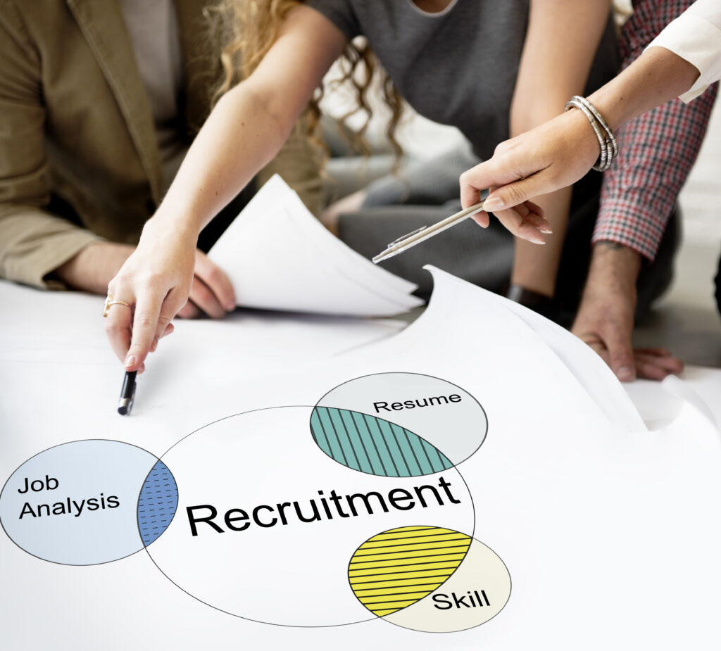 Recruitment Strategy with Staffing Solutions