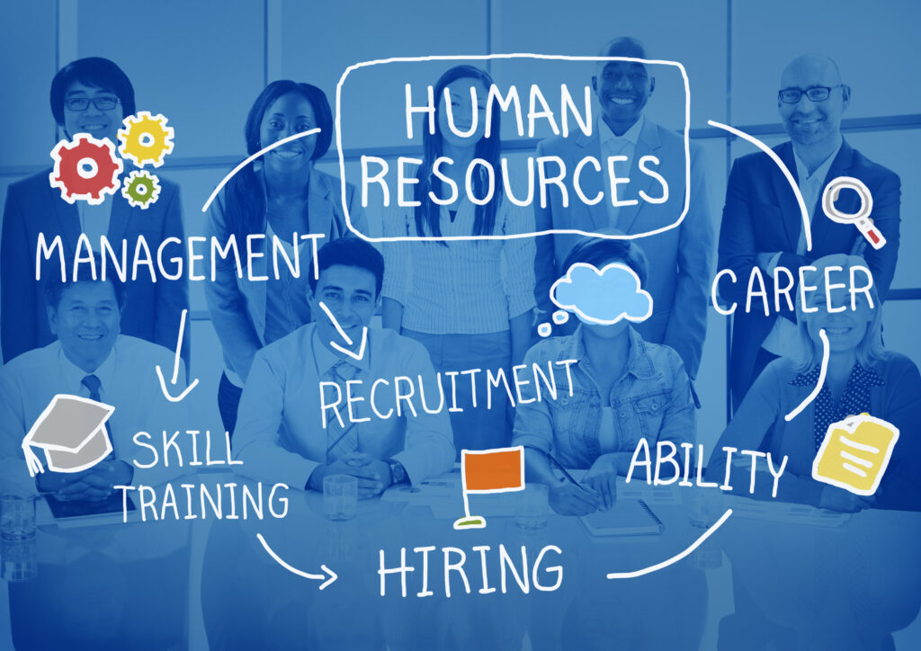 Modern HR Practices