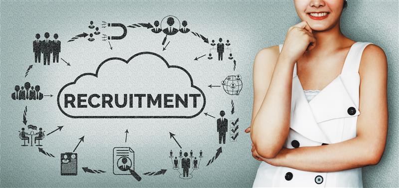 HR Recruitment Agencies